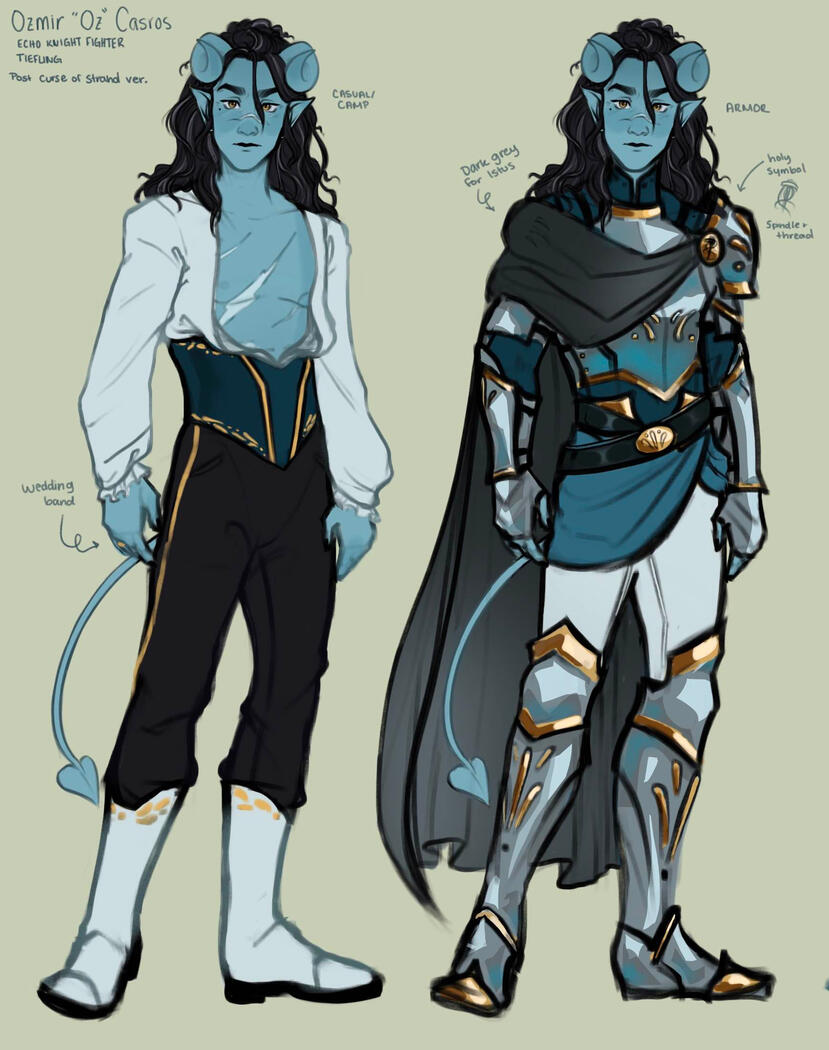 Ozmir Character Sheet